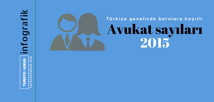 avukat_sayilari_2015