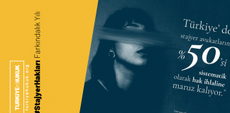 İki Stajyer Avukattan Biri Hak İhlaline Uğruyor