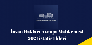 AİHM 2021 Raporunda Türkiye