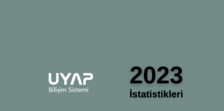 UYAP İstatistikleri 2023