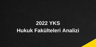 Hukuk Fakültesi Adaylarının 2022 YKS Analizi